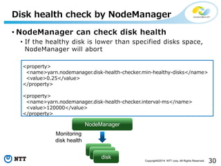 30Copyright©2014 NTT corp. All Rights Reserved.
Disk health check by NodeManager
• NodeManager can check disk health
• If the healthy disk is lower than specified disks space,
NodeManager will abort
<property>
<name>yarn.nodemanager.disk-health-checker.min-healthy-disks</name>
<value>0.25</value>
</property>
<property>
<name>yarn.nodemanager.disk-health-checker.interval-ms</name>
<value>120000</value>
</property>
NodeManager
Monitoring
disk health
disk
disk
disk
 