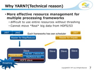 7Copyright©2014 NTT corp. All Rights Reserved.
• More effective resource management for
multiple processing frameworks
• difficult to use entire resources without thrashing
• Cannot move *Real* big data from HDFS/S3
Why YARN?(Technical reason)
Master for MapReduce Master for Impala
Slave
Impala slave
map slot reduce slot
MapReduce slave
Slave Slave Slave
HDFS slave
Each frameworks has own schedulerJob2Job1 Job1
thrashing
 