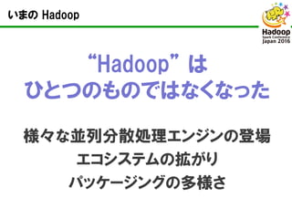 Hadoop / Spark Conference Japan 2016 ご挨拶・Hadoopを取り巻く環境