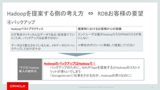 Copyright © 2016 Oracle and/or its affiliates. All rights reserved. |
Hadoopを提案する側の考え方 ⇔ RDBお客様の要望
④バックアップ
19
Hadoopベストプラク...