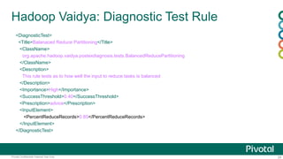 29Pivotal Confidential–Internal Use Only
Hadoop Vaidya: Diagnostic Test Rule
<DiagnosticTest>
<Title>Balanaced Reduce Partitioning</Title>
<ClassName>
org.apache.hadoop.vaidya.postexdiagnosis.tests.BalancedReducePartitioning
</ClassName>
<Description>
This rule tests as to how well the input to reduce tasks is balanced
</Description>
<Importance>High</Importance>
<SuccessThreshold>0.40</SuccessThreshold>
<Prescription>advice</Prescription>
<InputElement>
<PercentReduceRecords>0.85</PercentReduceRecords>
</InputElement>
</DiagnosticTest>
 