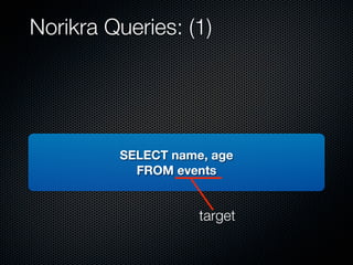 Norikra Queries: (1) 
{“name”:”tagomoris”, 
“address”:”Tokyo”, 
“corp”:”LINE”, “current”:”Taipei”} 
without “age” 
SELECT ...