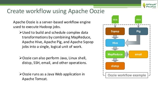 apache workflow engine hadoop data access layer v4 0 apache workflow engine hadoop data access layer v4 0