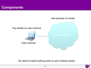 ComponentsJob executes on clusterHadoop ClusterPig resides on user machineUser machineNo need to install anything extra on your Hadoop cluster.