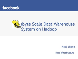   Petabyte Scale Data Warehouse System on Hadoop Ning Zhang Data Infrastructure  