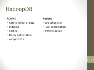 HadoopDB
RDBMS                      Hadoop
• Careful layout of data   • Job scheduling
• Indexing                 • Task c...