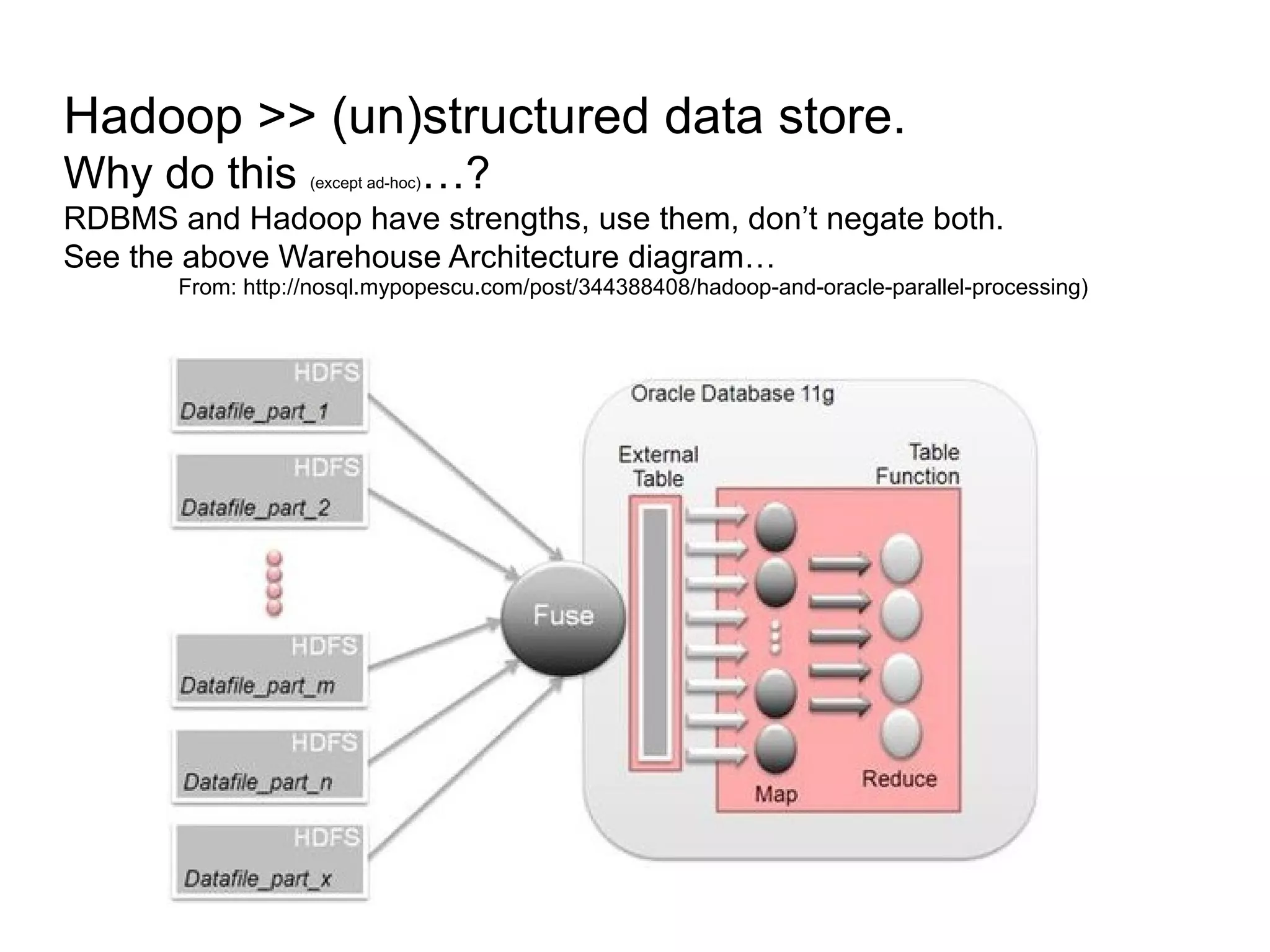 Hadoop >> (un)structured data store.
Why do this        (except ad-hoc)   …?
RDBMS and Hadoop have strengths, use them, don’t negate both.
See the above Warehouse Architecture diagram…
       From: http://nosql.mypopescu.com/post/344388408/hadoop-and-oracle-parallel-processing)
 