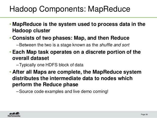 Hadoop Demystified + MapReduce (Java and C#), Pig, and Hive Demos