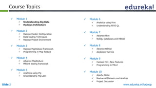 www.edureka.in/hadoopSlide 2
 Module 1
 Understanding Big Data
 Hadoop Architecture
 Module 2
 Hadoop Cluster Configuration
 Data loading Techniques
 Hadoop Project Environment
 Module 3
 Hadoop MapReduce framework
 Programming in Map Reduce
 Module 4
 Advance MapReduce
 MRUnit testing framework
 Module 5
 Analytics using Pig
 Understanding Pig Latin
 Module 6
 Analytics using Hive
 Understanding HIVE QL
 Module 7
 Advance Hive
 NoSQL Databases and HBASE
 Module 8
 Advance HBASE
 Zookeeper Service
 Module 9
 Hadoop 2.0 – New Features
 Programming in MRv2
 Module 10
 Apache Oozie
 Real world Datasets and Analysis
 Project Discussion
Course Topics
 