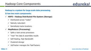 www.edureka.in/hadoopSlide 28
Hadoop is a system for large scale data processing.
It has two main components:
 HDFS – Hadoop Distributed File System (Storage)
 Distributed across “nodes”
 Natively redundant
 NameNode tracks locations.
 MapReduce (Processing)
 Splits a task across processors
 “near” the data & assembles results
 Self-Healing, High Bandwidth
 Clustered storage
 JobTracker manages the TaskTrackers
Hadoop Core Components
 