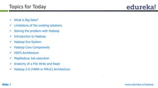 www.edureka.in/hadoopSlide 3
 What is Big Data?
 Limitations of the existing solutions
 Solving the problem with Hadoop
 Introduction to Hadoop
 Hadoop Eco-System
 Hadoop Core Components
 HDFS Architecture
 MapRedcue Job execution
 Anatomy of a File Write and Read
 Hadoop 2.0 (YARN or MRv2) Architecture
Topics for Today
 