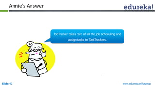 www.edureka.in/hadoopSlide 42
Hello There!!
My name is Annie.
I love quizzes and
puzzles and I am here to
make you guys think and
answer my questions.
Annie’s Answer
JobTracker takes care of all the job scheduling and
assign tasks to TaskTrackers.
 