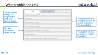 www.edureka.in/hadoopSlide 52
What’s within the LMS
This section will
give you an
insight of Big
Data and
Hadoop course
This section will give
some prerequisites on
Java to understand
the course better
Old Batch
recordings –
Handy for you This section will give
an insight of Hadoop
Installation
 
