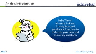 www.edureka.in/hadoopSlide 7
Hello There!!
My name is Annie.
I love quizzes and
puzzles and I am here to
make you guys think and
answer my questions.
Annie’s Introduction
 