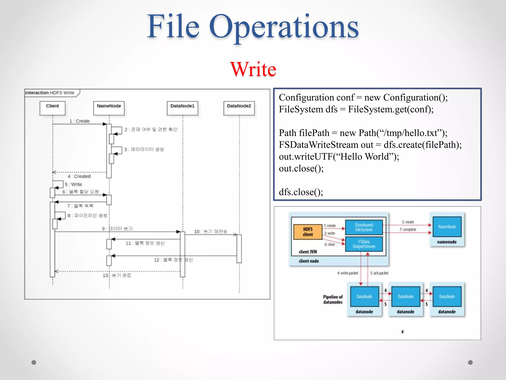 File Operations
Write
Configuration conf = new Configuration();
FileSystem dfs = FileSystem.get(conf);
Path filePath = new Path(“/tmp/hello.txt”);
FSDataWriteStream out = dfs.create(filePath);
out.writeUTF(“Hello World”);
out.close();
dfs.close();
 