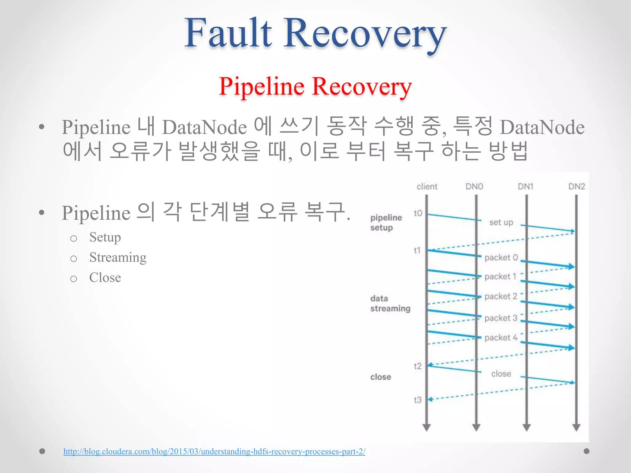 Fault Recovery
Pipeline Recovery
• Pipeline 내 DataNode 에 쓰기 동작 수행 중, 특정 DataNode
에서 오류가 발생했을 때, 이로 부터 복구 하는 방법
• Pipeline 의 각 단계별 오류 복구.
o Setup
o Streaming
o Close
http://blog.cloudera.com/blog/2015/03/understanding-hdfs-recovery-processes-part-2/
 