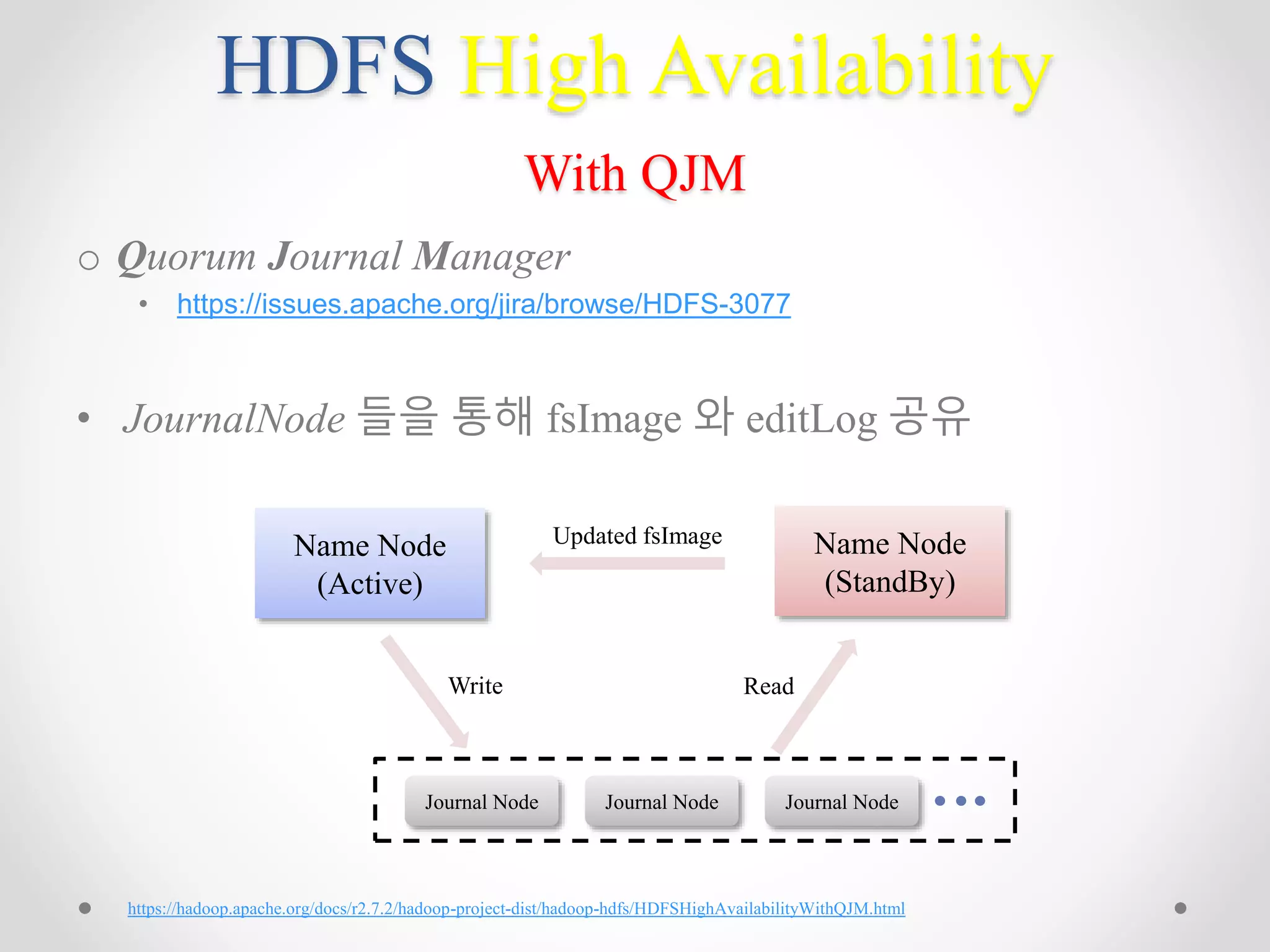HDFS High Availability
With QJM
o Quorum Journal Manager
• https://issues.apache.org/jira/browse/HDFS-3077
• JournalNode 들을 통해 fsImage 와 editLog 공유
https://hadoop.apache.org/docs/r2.7.2/hadoop-project-dist/hadoop-hdfs/HDFSHighAvailabilityWithQJM.html
Name Node
(Active)
Name Node
(StandBy)
Journal Node
Write Read
Updated fsImage
Journal Node Journal Node
 
