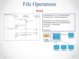 File Operations
Read
Configuration conf = new Configuration();
FileSystem dfs = FileSystem.get(conf);
Path filePath = new Path(“/tmp/hello.txt”);
FSDataInputStream in = dfs.open(filePath);
String msg = in.readUTF();
in.close();
dfs.close();
 