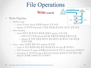 File Operations
Write (cont’d)
• Write Pipeline
o Pipeline setup
• Client 가 Write_Block 요청을 Pipeline 으로 보냄
• Pipeline 의 마지막 DataNode 가 응답 패킷을 회신하는 것으로 설정 완료
o Data streaming
• Client 버퍼가 찰 때 마다 패킷을 만들어 pipeline 으로 보냄
o 버퍼가 차기 전에 hflush() 함수를 호출하면 패킷을 만들어 보냄
o hflush() 로 인해 전달된 패킷은 응답 패킷이 올 때까지 다음 패킷을
보내지 않음
o Close : replica 생성을 종료 하고, pipeline 을 닫음
• Client 는 모든 패킷에 대한 응답 패킷을 받은 후 close 를 처리한다.
• 모든 DataNode 의 replica 상태를 FINALIZED 로 바꾸고, NameNode 에 알린다.
• NameNode 는 최소한의 replica 들이 FINALIZED 상태로 된 것이 확인 되면,
Block의 상태를 COMPLETE 로 바꾼다.
https://blog.cloudera.com/blog/2015/03/understanding-hdfs-recovery-processes-part-2/
 