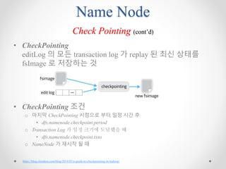 Name Node
Check Pointing (cont’d)
• CheckPointing
editLog 의 모든 transaction log 가 replay 된 최신 상태를
fsImage 로 저장하는 것
• CheckPointing 조건
o 마지막 CheckPointing 시점으로 부터 일정 시간 후
• dfs.namenode.checkpoint.period
o Transaction Log 가 일정 크기에 도달했을 때
• dfs.namenode.checkpoint.txns
o NameNode 가 재시작 될 때
https://blog.cloudera.com/blog/2014/03/a-guide-to-checkpointing-in-hadoop/
 