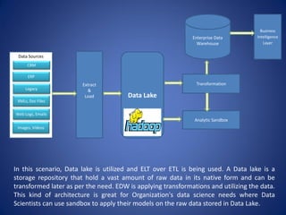 Data Sources
XMLs, Doc Files
Web Logs, Emails
Images, Videos
CRM
ERP
Legacy
Data Lake
Extract
&
Load
Analytic Sandbox
Transformation
Enterprise Data
Warehouse
Business
Intelligence
Layer
In this scenario, Data lake is utilized and ELT over ETL is being used. A Data lake is a
storage repository that hold a vast amount of raw data in its native form and can be
transformed later as per the need. EDW is applying transformations and utilizing the data.
This kind of architecture is great for Organization's data science needs where Data
Scientists can use sandbox to apply their models on the raw data stored in Data Lake.
 