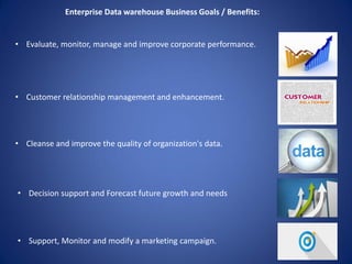 Enterprise Data warehouse Business Goals / Benefits:
• Evaluate, monitor, manage and improve corporate performance.
• Customer relationship management and enhancement.
• Cleanse and improve the quality of organization's data.
• Decision support and Forecast future growth and needs
• Support, Monitor and modify a marketing campaign.
 