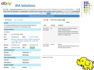 JPA Solutions
 