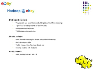 Dedicated clusters
• Very specific use case like index building (Near Real Time Indexing)
• Tight SLAs for jobs (seconds to few minutes)
• Immediate revenue impact
• TSDB clusters for monitoring
Shared clusters
• Used primarily for analytics of user behavior and inventory
• Batch and ad-hoc jobs
• YARN, Hbase, Hive, Pig, Hue, Spark, etc.
• Security enabled with Kerberos
HAAS clusters
• Used primarily for DEV and QA
Hadoop @ ebay
 