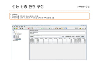 성능 검증 환경 구성 J-Meter 구성
• J-meter?
• Thread수를 지정하여 Stress을 줄 수 있음.
• Thread수를 5, 10, 15, 20, 25, 30 으로 연속적으로 부하를 발생 시킴
 