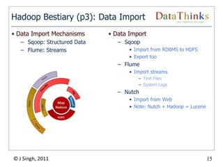 Hadoop Bestiary (p3): Data Import
• Data Import Mechanisms      • Data Import
   – Sqoop: Structured Data        – Sqoop
   – Flume: Streams                   • Import from RDBMS to HDFS
                                      • Export too
                                   – Flume
                                      • Import streams
                                         – Text Files
                                         – System Logs
                                   – Nutch
                                      • Import from Web
                                      • Note: Nutch + Hadoop = Lucene




© J Singh, 2011                                                         15
                              15
 