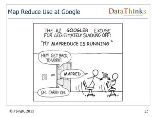 Map Reduce Use at Google




© J Singh, 2011            25
                      25
 