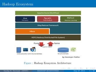 Hadoop Ecosystem | PPT