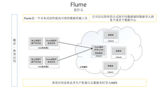 Flume 
是什么 
概 
念 
- 
典 
型 
应 
用 
Flume是一个分布式高性能高可靠的数据传输工具 
它可以以简单的方式将不同数据源的数据导入到 
某个或多个数据中心 
典型应用是将众多生产机器日志数据实时导入HDFS 
 