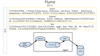 Flume 
是什么 
组 
成 
Source 
负责读取原始数据，目前Flume支持Avro Source，Thrift Source，Exec Source（即Shell），NetCat Source， 
Syslog Sources，HTTP Source等大量类型，甚至用户可以自定义Source，使用时仅需在配置文件里声明即可 
Channel 
负责将从Source端传来的数据存入到Channel，类型的：即Memory，JDBC和FileFlume的分用复用和过滤功 
能：定义并控制多个相互无关的Channel，实现数据发往不同地点而并不干涉 
Sink 
负责从Channel中取出并发送数据，Flume当前支持HDFS、Logger、Avro、Thrift，IRC，File，HBase等大量 
类型Sink，其实这些Sink内部都是使用netty来发送数据的，只是发送的协议不同而已 
 