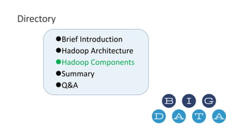 Directory 
Brief Introduction 
Hadoop Architecture 
Hadoop Components 
Summary 
Q&A 
 