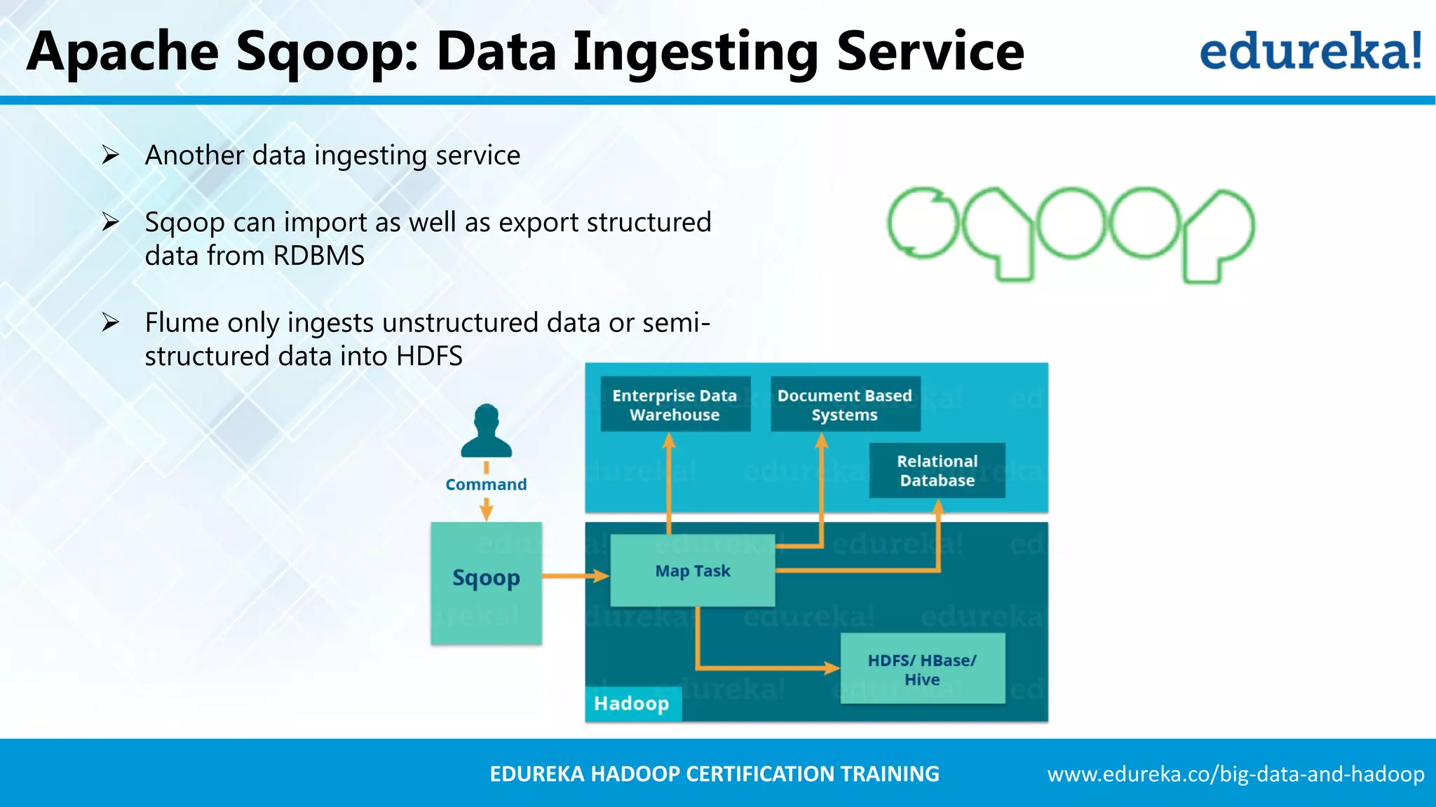 www.edureka.co/big-data-and-hadoopEDUREKA HADOOP CERTIFICATION TRAINING Apache Sqoop: Data Ingesting Service  Another data ingesting service  Sqoop can import as well as export structured data from RDBMS  Flume only ingests unstructured data or semi- structured data into HDFS 