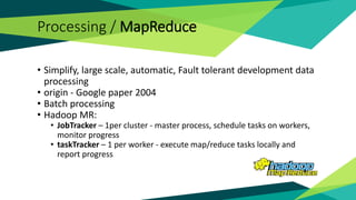 Processing / MapReduce
• Simplify, large scale, automatic, Fault tolerant development data
processing
• origin - Google paper 2004
• Batch processing
• Hadoop MR:
• JobTracker – 1per cluster - master process, schedule tasks on workers,
monitor progress
• taskTracker – 1 per worker - execute map/reduce tasks locally and
report progress
 