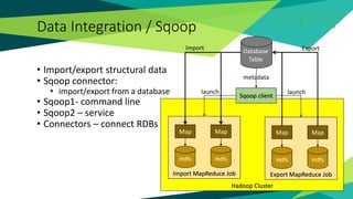 Data Integration / Sqoop
• Import/export structural data
• Sqoop connector:
• import/export from a database
• Sqoop1- command line
• Sqoop2 – service
• Connectors – connect RDBs
Hadoop Cluster
Export MapReduce Job
Database
Table
Sqoop client
Import MapReduce Job
Hdfs Hdfs
Map Map
Hdfs Hdfs
Map Map
metadata
launch launch
ExportImport
 