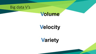 Big data V’s
Volume
Velocity
Variety
 