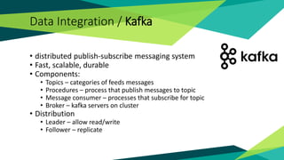 Data Integration / Kafka
• distributed publish-subscribe messaging system
• Fast, scalable, durable
• Components:
• Topics – categories of feeds messages
• Procedures – process that publish messages to topic
• Message consumer – processes that subscribe for topic
• Broker – kafka servers on cluster
• Distribution
• Leader – allow read/write
• Follower – replicate
 