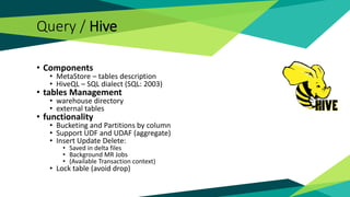 Query / Hive
• Components
• MetaStore – tables description
• HiveQL – SQL dialect (SQL: 2003)
• tables Management
• warehouse directory
• external tables
• functionality
• Bucketing and Partitions by column
• Support UDF and UDAF (aggregate)
• Insert Update Delete:
• Saved in delta files
• Background MR Jobs
• (Available Transaction context)
• Lock table (avoid drop)
 