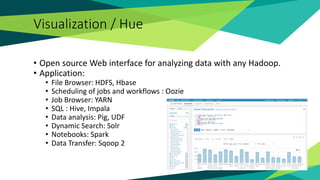 Visualization / Hue
• Open source Web interface for analyzing data with any Hadoop.
• Application:
• File Browser: HDFS, Hbase
• Scheduling of jobs and workflows : Oozie
• Job Browser: YARN
• SQL : Hive, Impala
• Data analysis: Pig, UDF
• Dynamic Search: Solr
• Notebooks: Spark
• Data Transfer: Sqoop 2
 