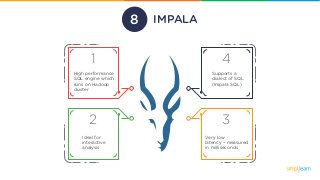 IMPALA
1
High performance
SQL engine which
runs on Hadoop
cluster
2
Ideal for
interactive
analysis
4
Supports a
dialect of SQL
(Impala SQL)
3
Very low
latency – measured
in milliseconds
8
 