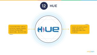 HUE
Hue is an open source
Web interface for
analyzing data with
Hadoop
It provides SQL editors
for Hive, Impala, MySQL,
Oracle, PostgreSQL,
Spark SQL, and Solr SQL
12
 
