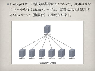 HadoopΥ`ИɤϷǳ˥ץǡJOBΥ
ȥ`ФMaster`ФȡgHJOBI
Slave`У}̨ǘɤޤ
 