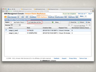 Hadoop(emr)