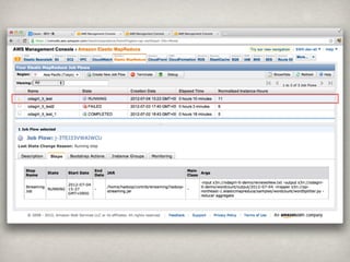 Hadoop(emr)