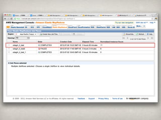 Hadoop(emr)