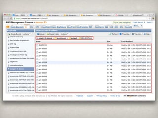 Hadoop(emr)