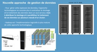 Nouvelle approche de gestion de données
- Pour gérer cette explosion de données, l’approche
technologique ne consiste plus à centraliser le stockage
et le traitement des données dans un seul serveur, mais
à distribuer le stockage et à paralléliser le traitement
de ces données sur plusieurs nœuds d’un cluster.
- Hadoop est l’implémentation logicielle la plus mature
de cette approche technologique.
 